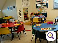 KangaKare Childcare: Playschool and Afterschool